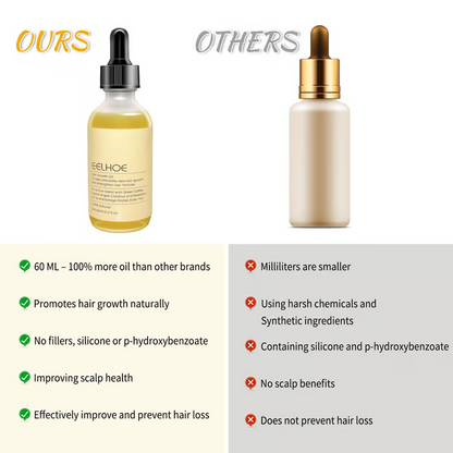 Veganic Natural Hair Growth Oil, Suitable for Dry Damaged Hair and Thinning Hair